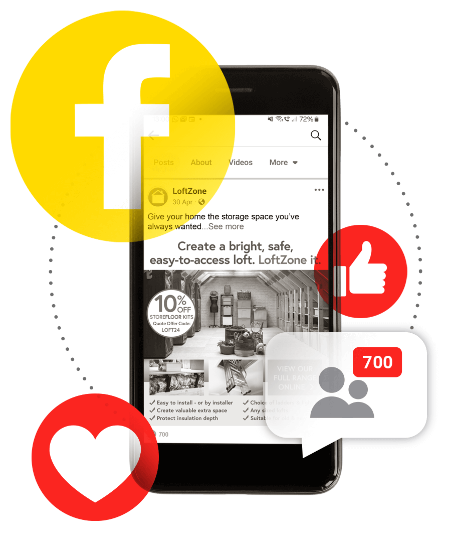 Facebook Ads Agency