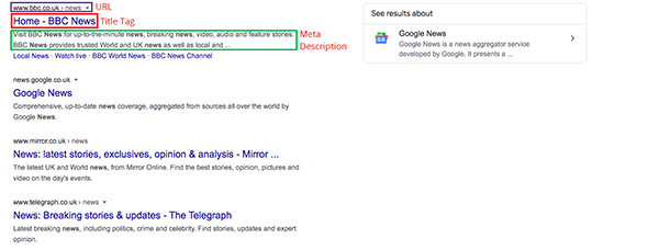 On page SEO tips